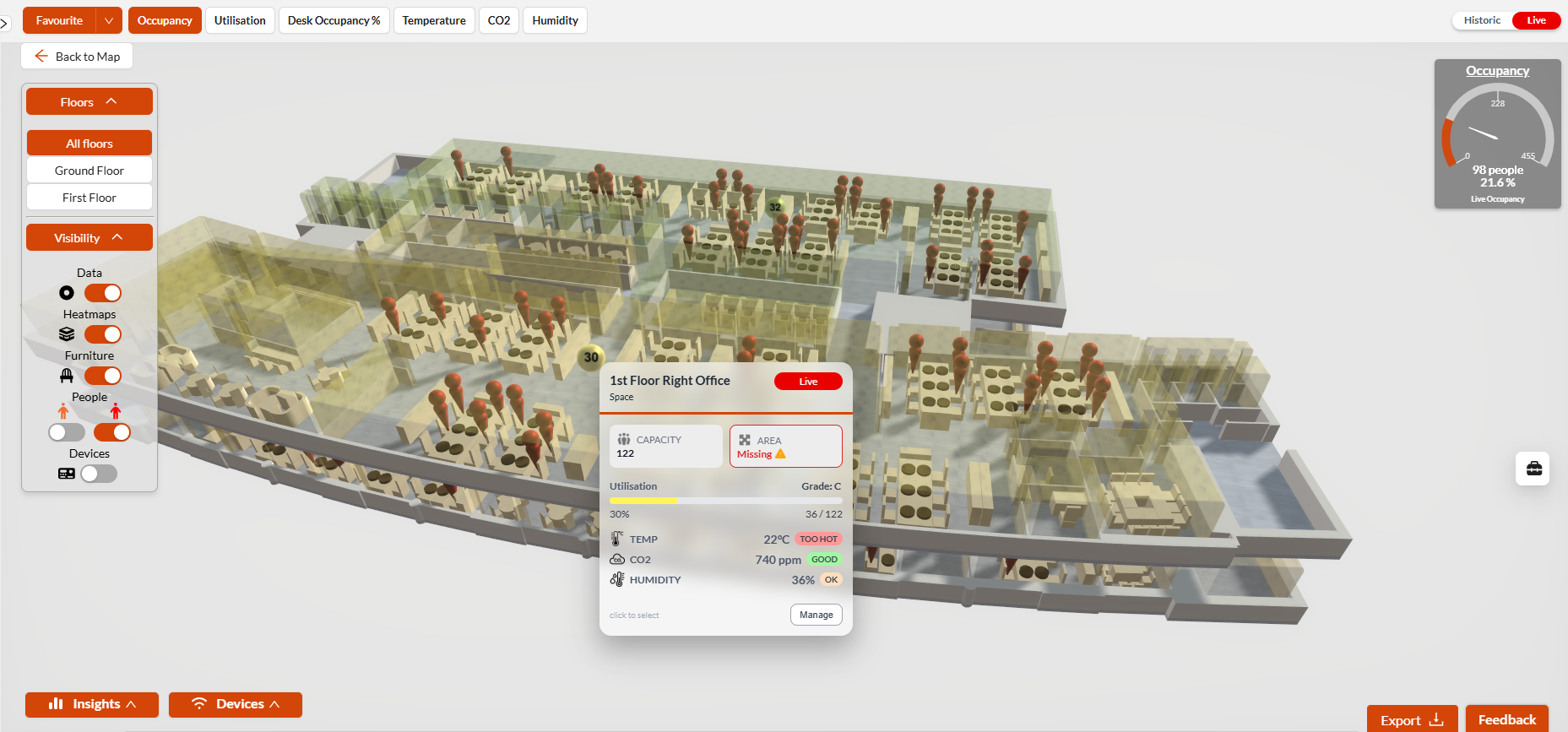 Your buildings are full of data – but can you see what’s happening?