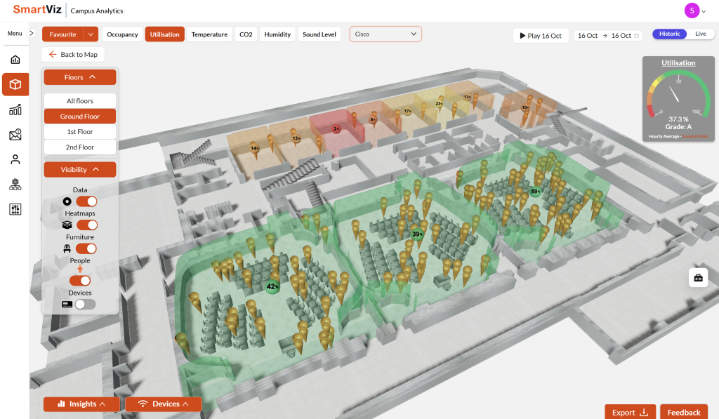 SmartViz platform shows trends and patterns and allows you to go back into the history and delve into previous data to see exactly how each of your spaces perform over time.