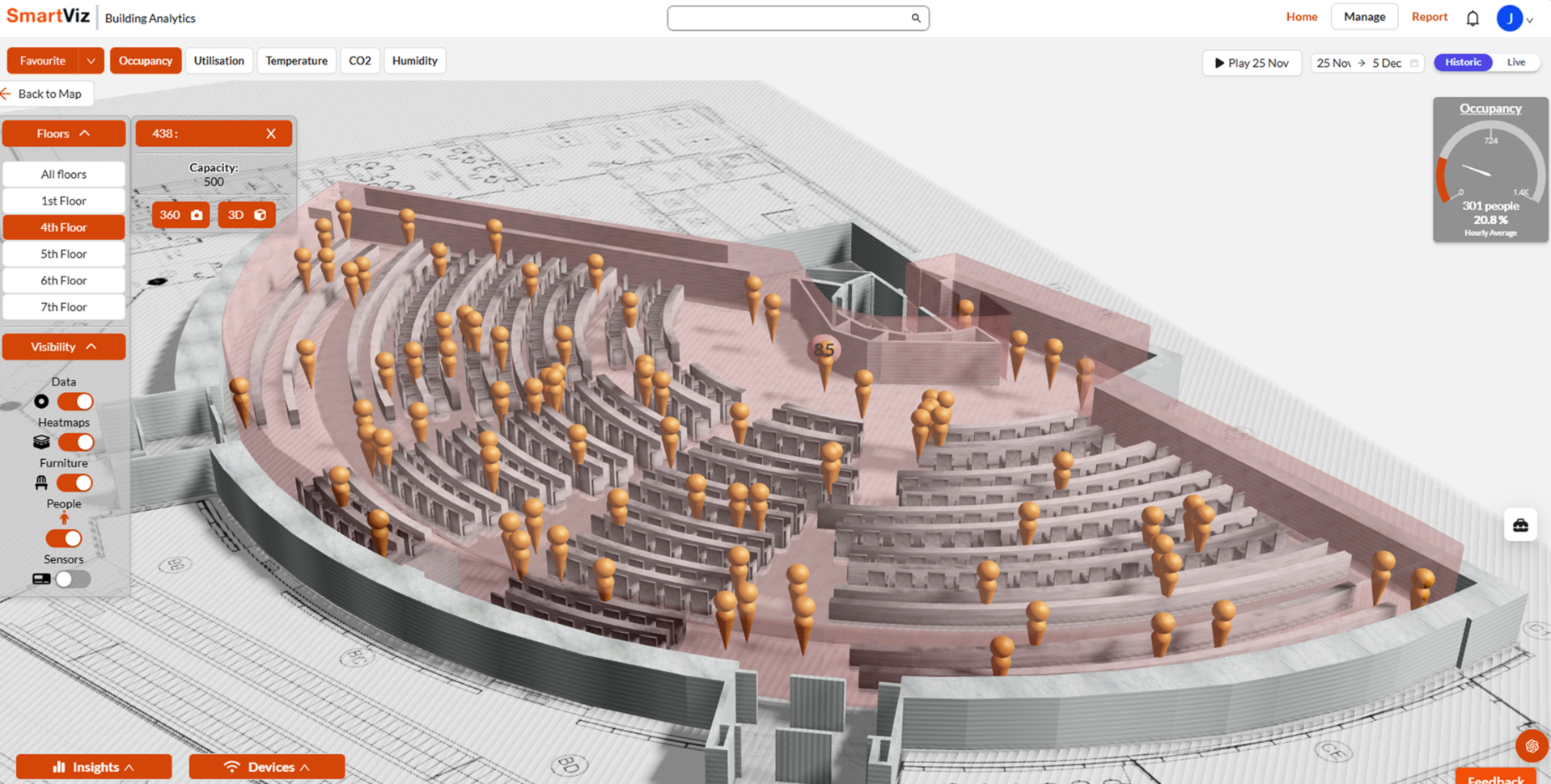 How space utilisation analytics inform modern estate management strategies