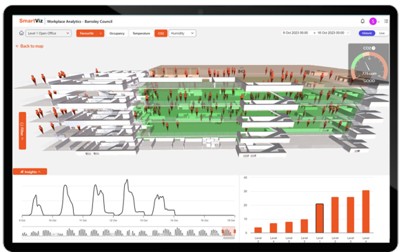 Smarter Spaces, Happier People: How Barnsley Council Transformed Buildings with Smart Tech for Comfort & Sustainability 